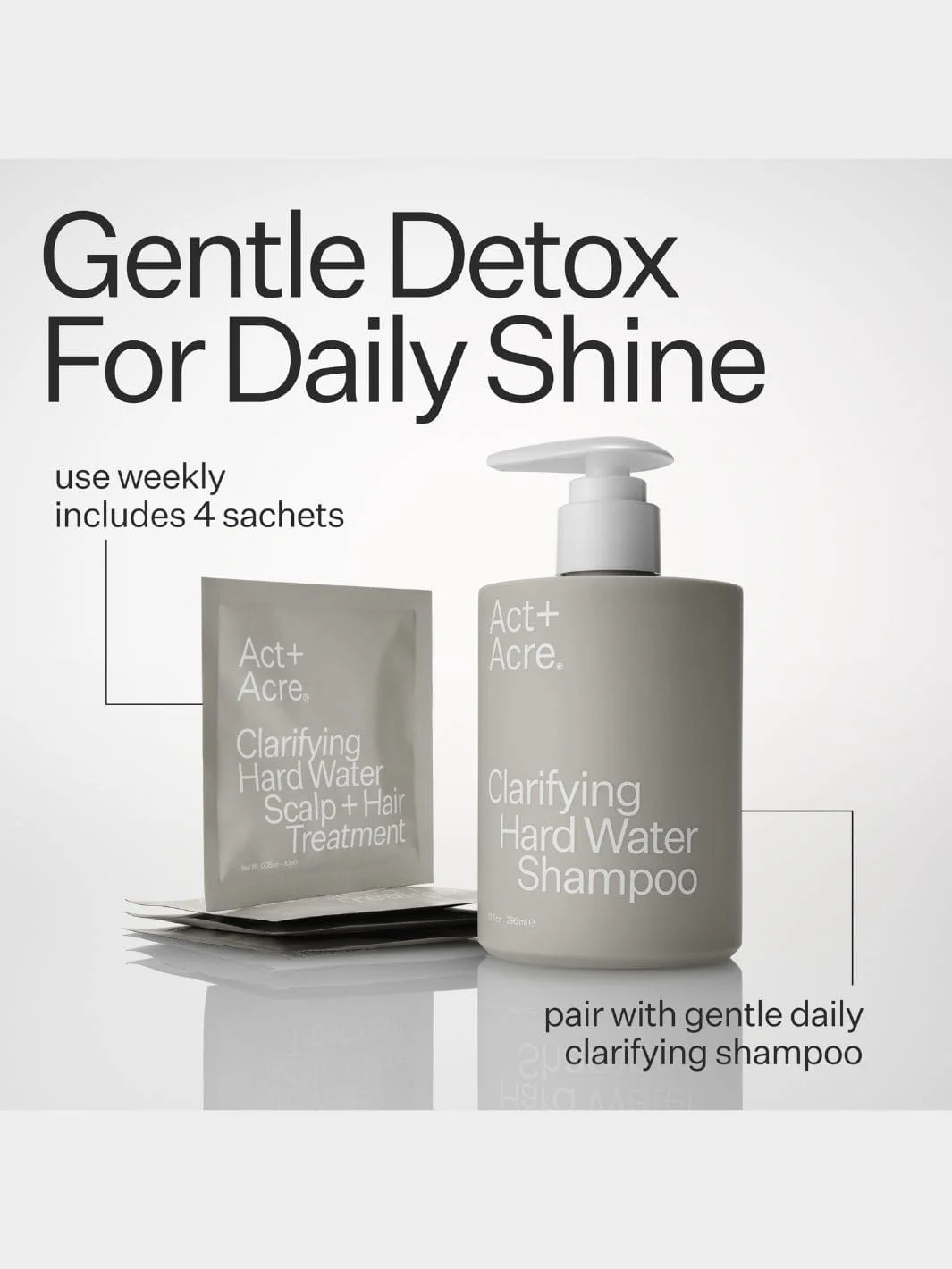Clarifying Hard Water Duo - Image 2