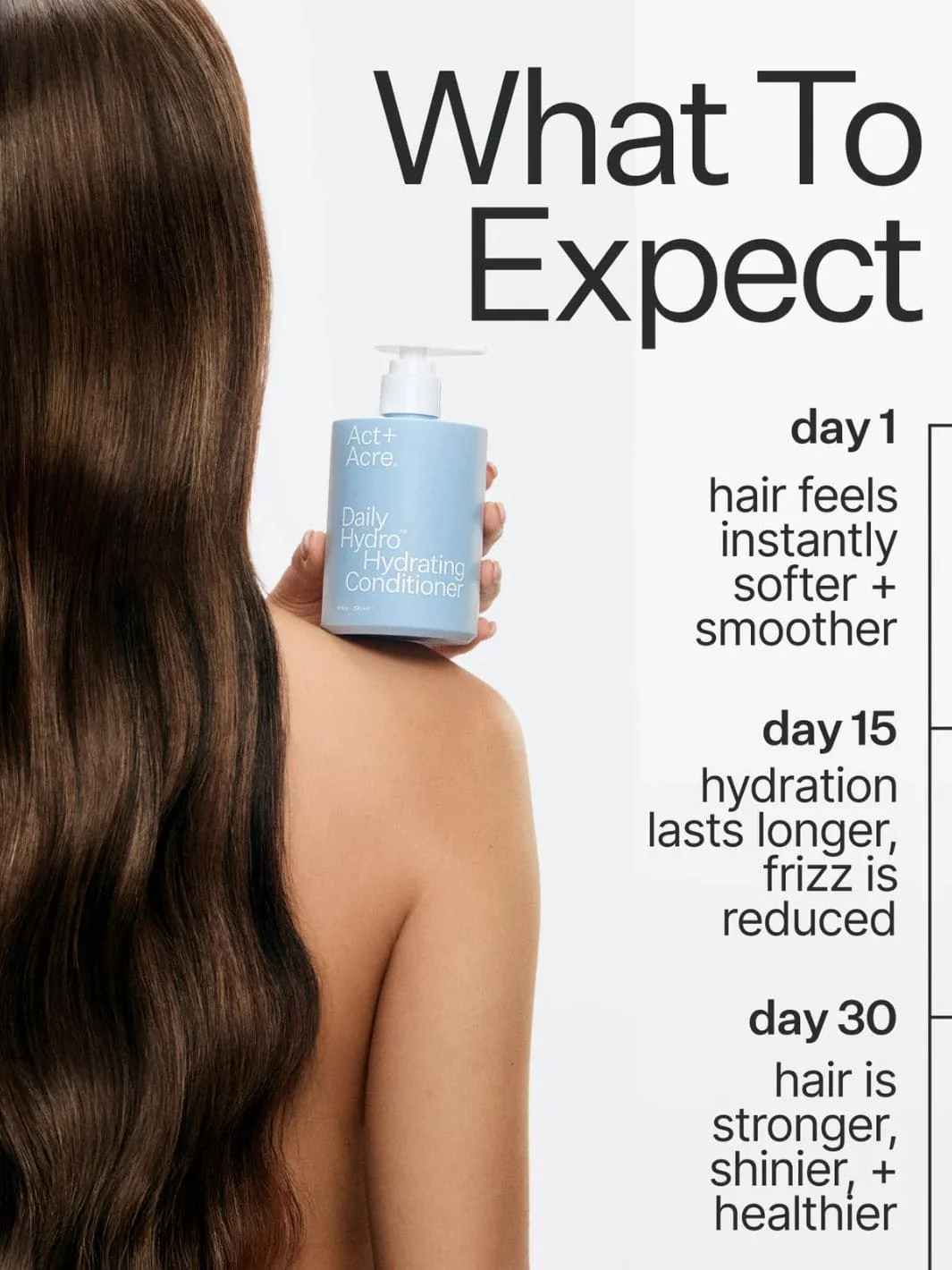 Daily Hydro™ Hydrating Conditioner - Image 2