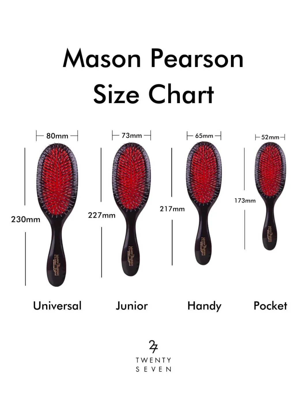 Mason Pearson Boar Bristle & Nylon Mix Hair Brush Cleaning Set - Image 2