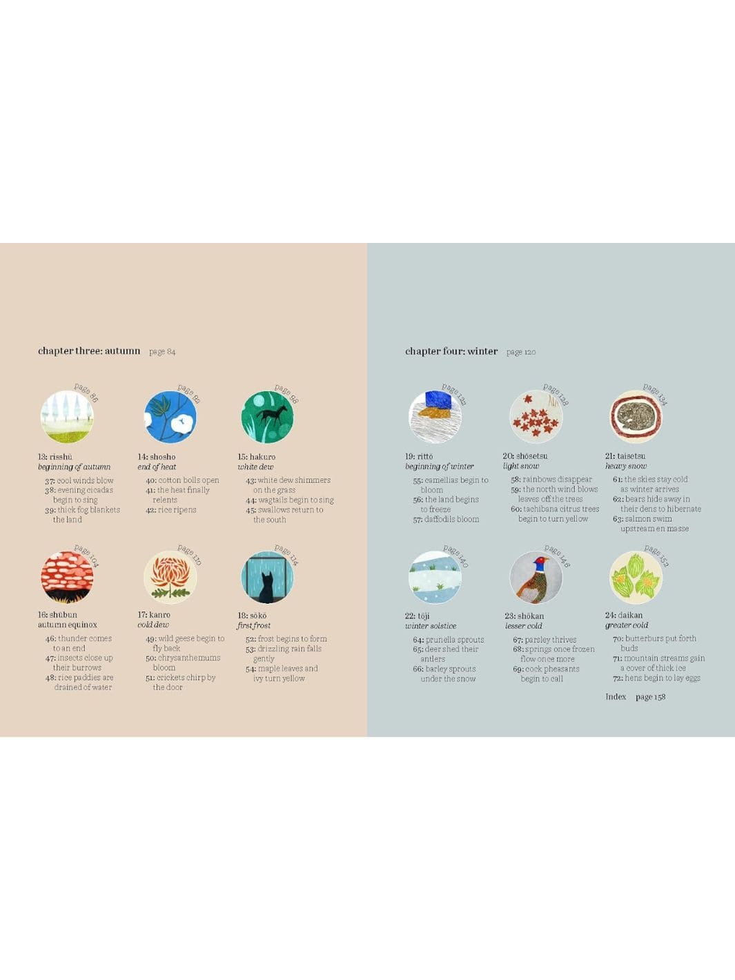 Microseasons - Image 13