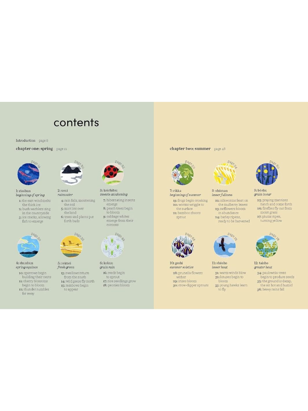 Microseasons - Image 14