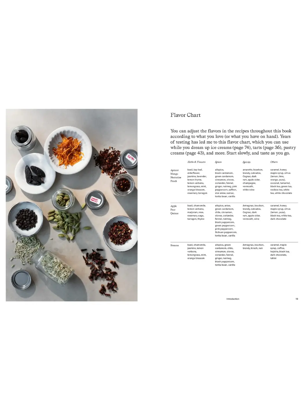 More Than Sweet: Desserts with Flavor - Image 6