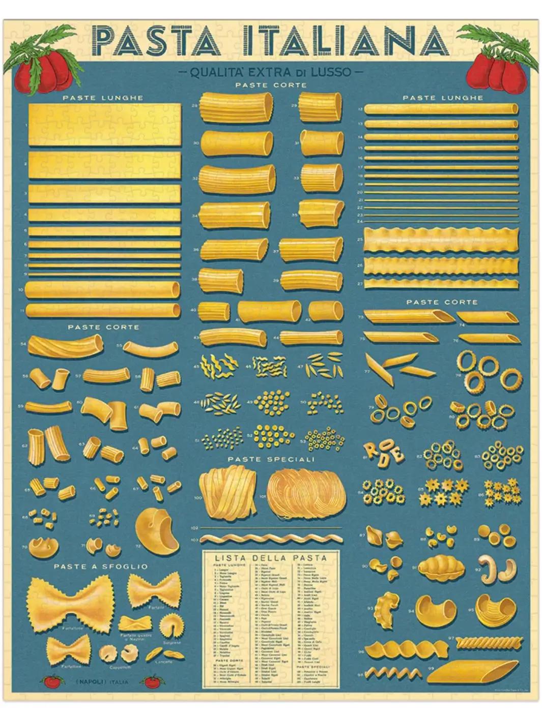 Pasta 1000 Piece Vintage Puzzle - Image 2