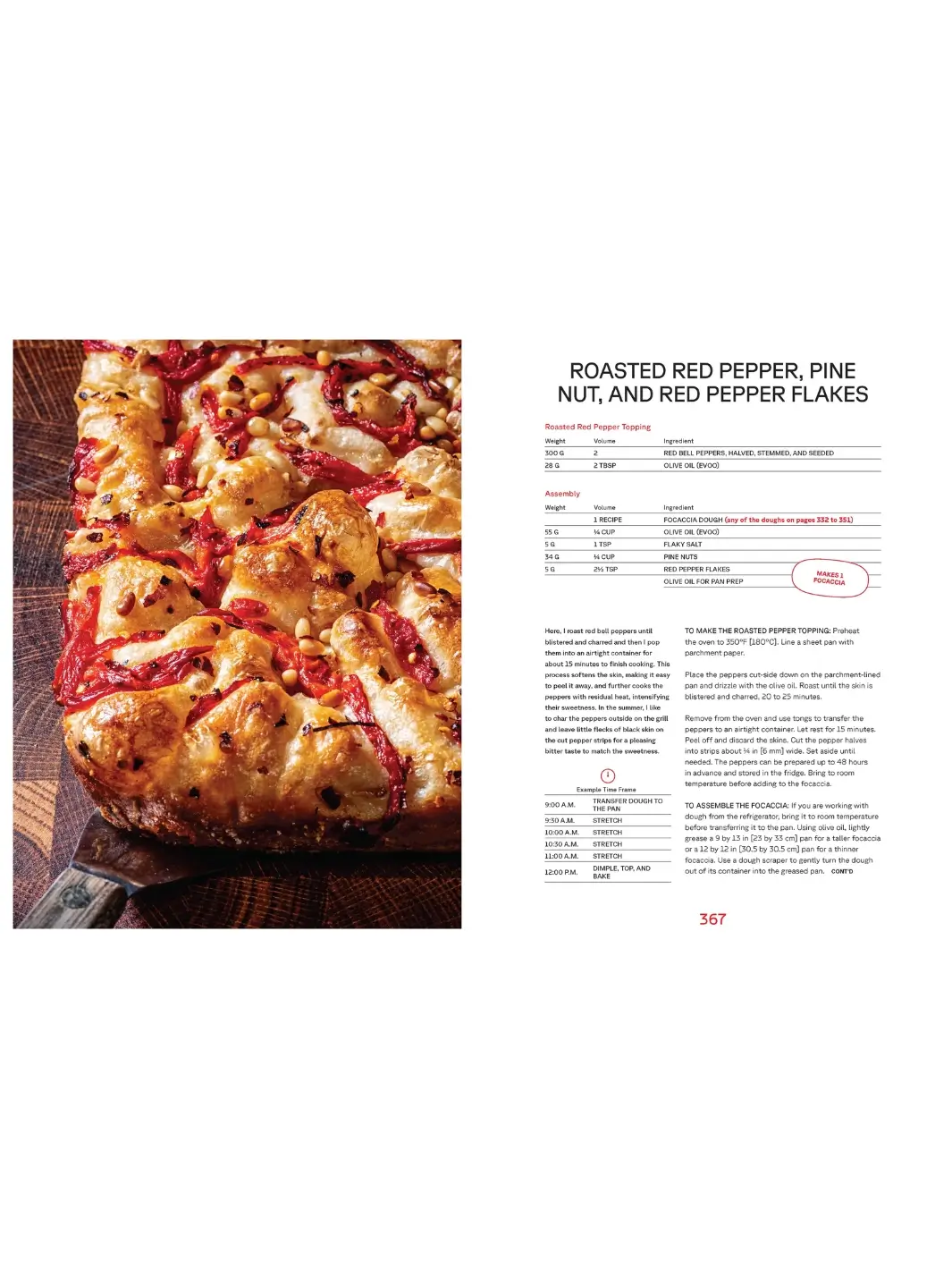 Pizza Practice: Doughs, Techniques + Toppings - Image 4