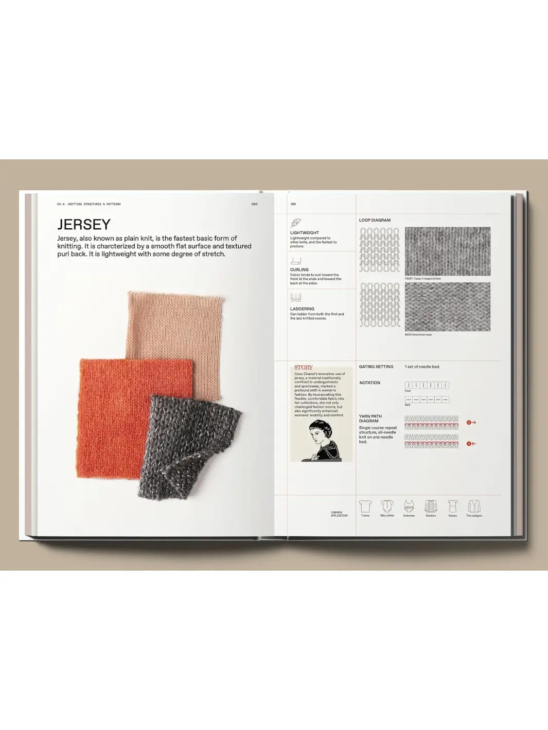 The Knitwear Manual: A Complete Guide to Knitwear Design - Image 4