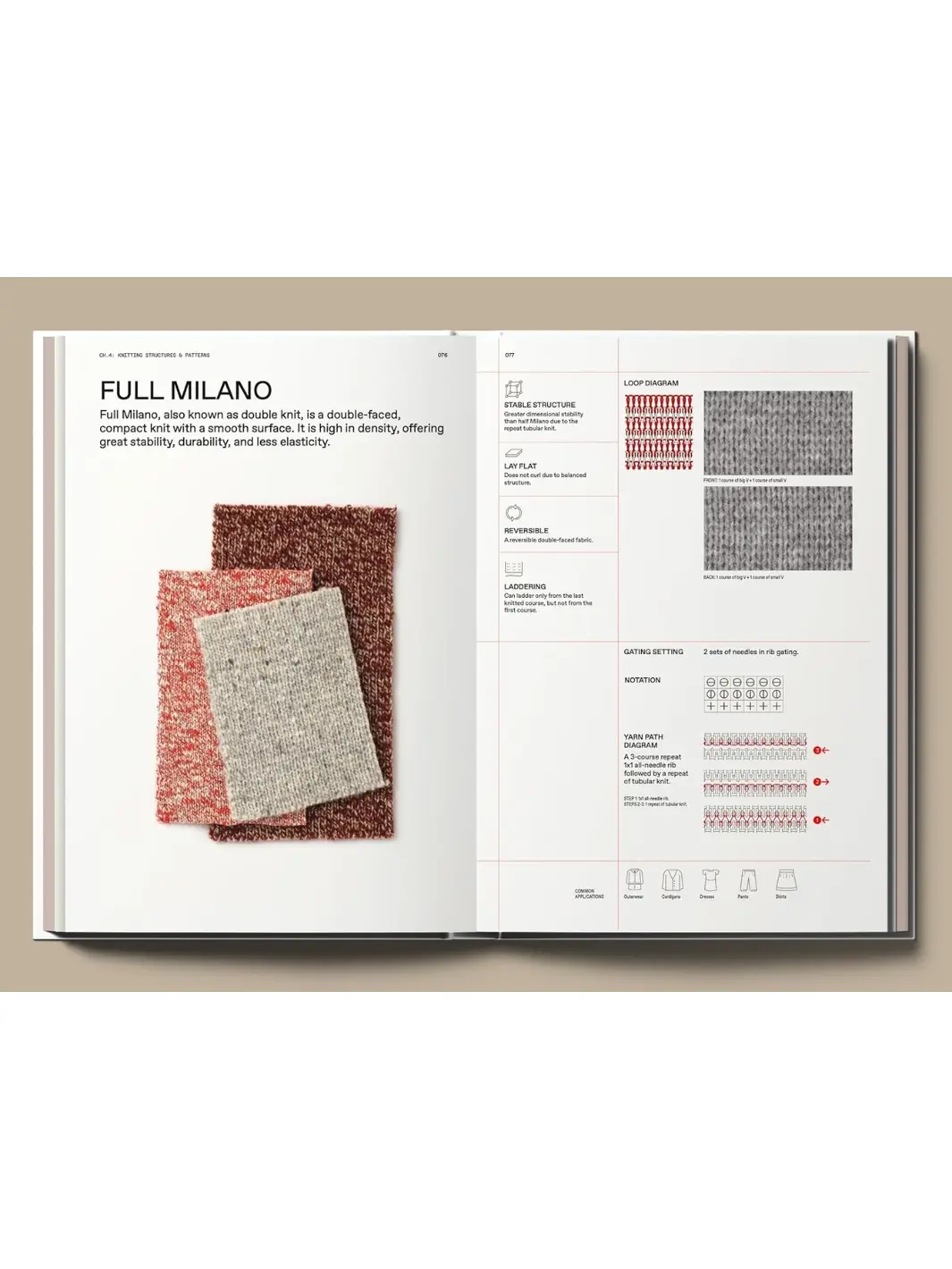 The Knitwear Manual: A Complete Guide to Knitwear Design - Image 5
