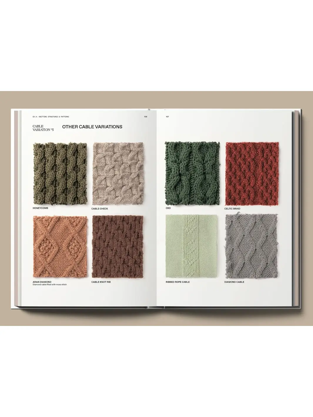The Knitwear Manual: A Complete Guide to Knitwear Design - Image 6
